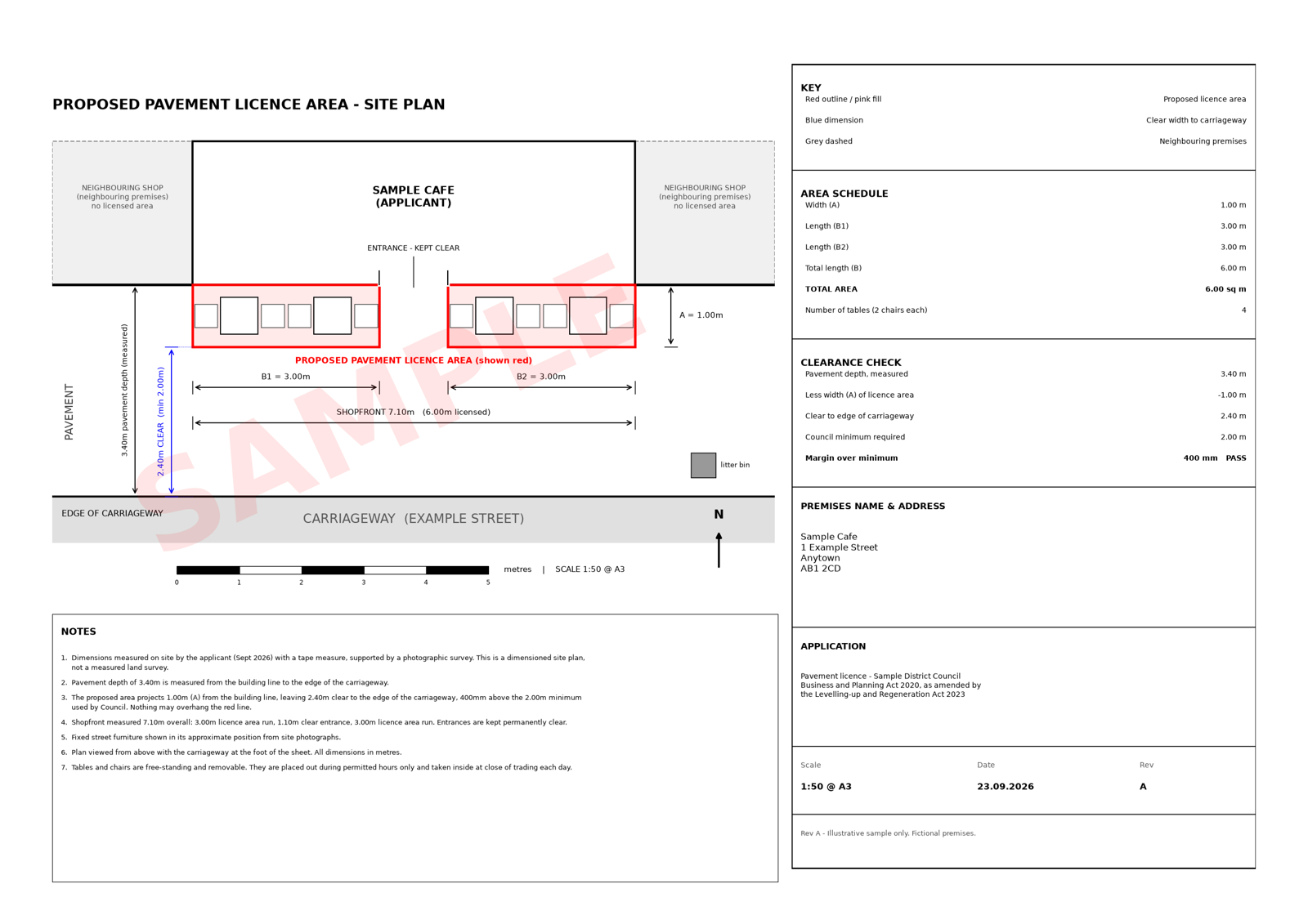 Sample pavement licence plan for a fictional café, showing two seating areas in red, a 2.40 m clear walkway, dimensions, notes and a title block.